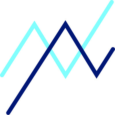 MARKETview Education Partners