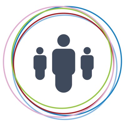 The Portfolio Group