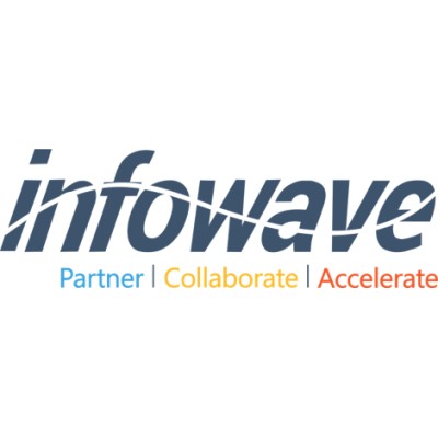 Infowave Systems, Inc